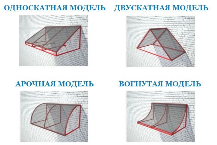 Карнизы Над Окном Фото